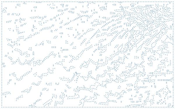 Is The Future Worth It?