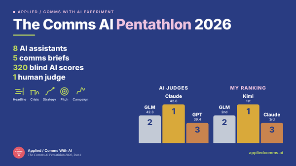 The Comms AI Pentathlon 2026: eight AI assistants, five comms briefs, 320 blind scores
