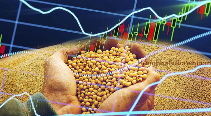 Hàng hóa Futures