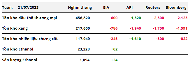 hanghoafutures.com