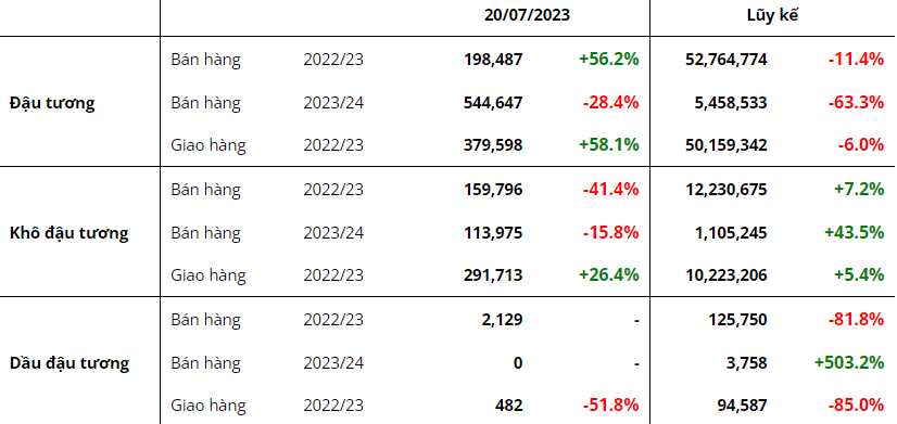 hanghoafutures.com