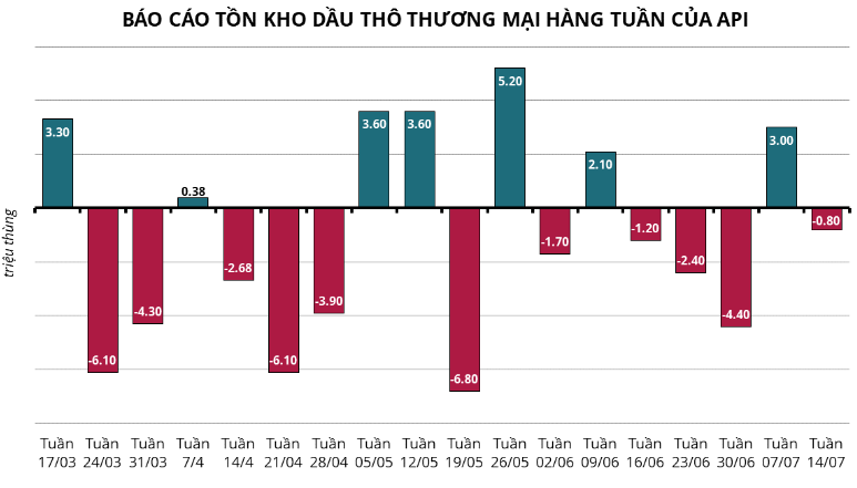 hanghoafutures.com