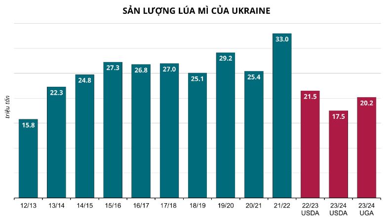 hanghoafutures.com