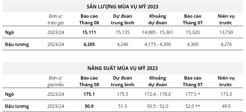 hanghoafutures.com