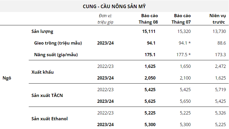 hanghoafutures.com