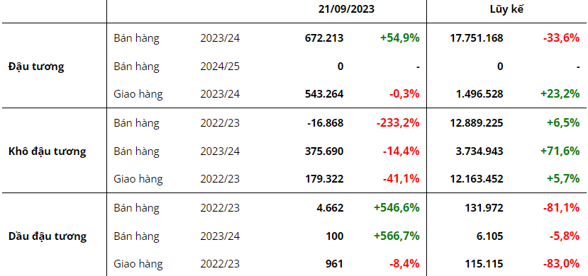 hanghoafutures.com