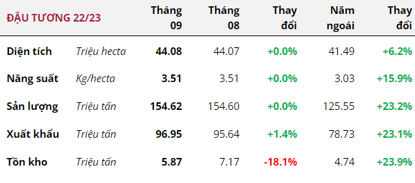 hanghoafutures.com