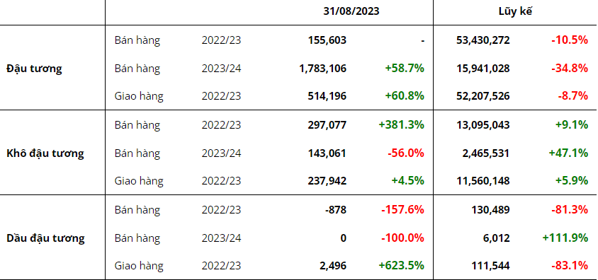 hanghoafutures.com