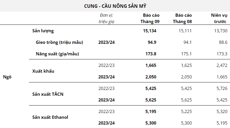 hanghoafutures.com