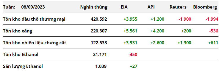 hanghoafutures.com