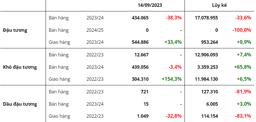 hanghoafutures.com