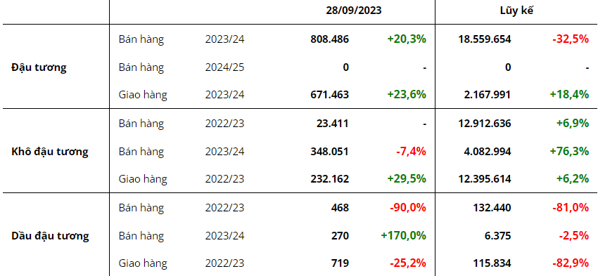 hanghoafutures.com