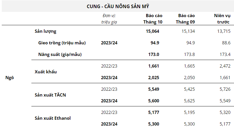 hanghoafutures.com