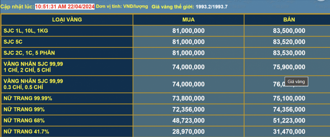 Giá vàng niêm yết tại Công ty TNHH MTV Vàng Bạc Đá quý Sài Gòn - SJC. Ảnh chụp màn hình lúc 16h00 ngày 22/4/2024