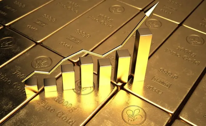 hanghoafutures.com