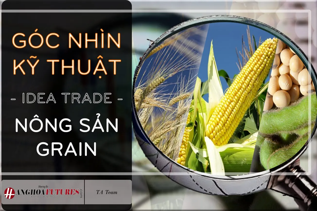 Hanghoafutures.com