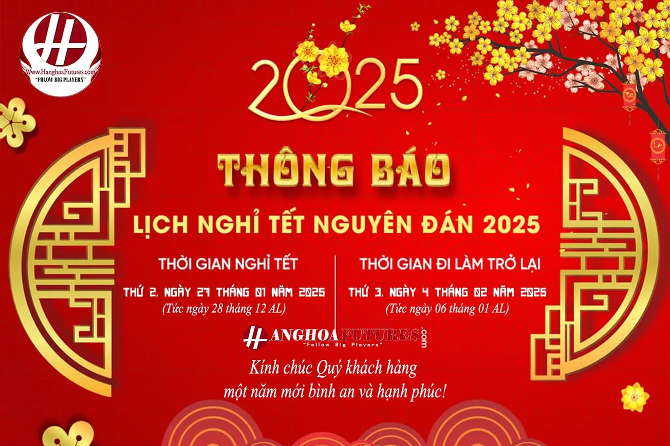HanghoaFutures.com