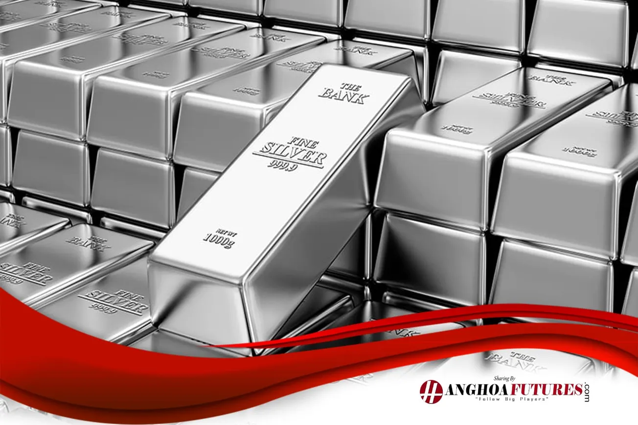 HanghoaFutures.com