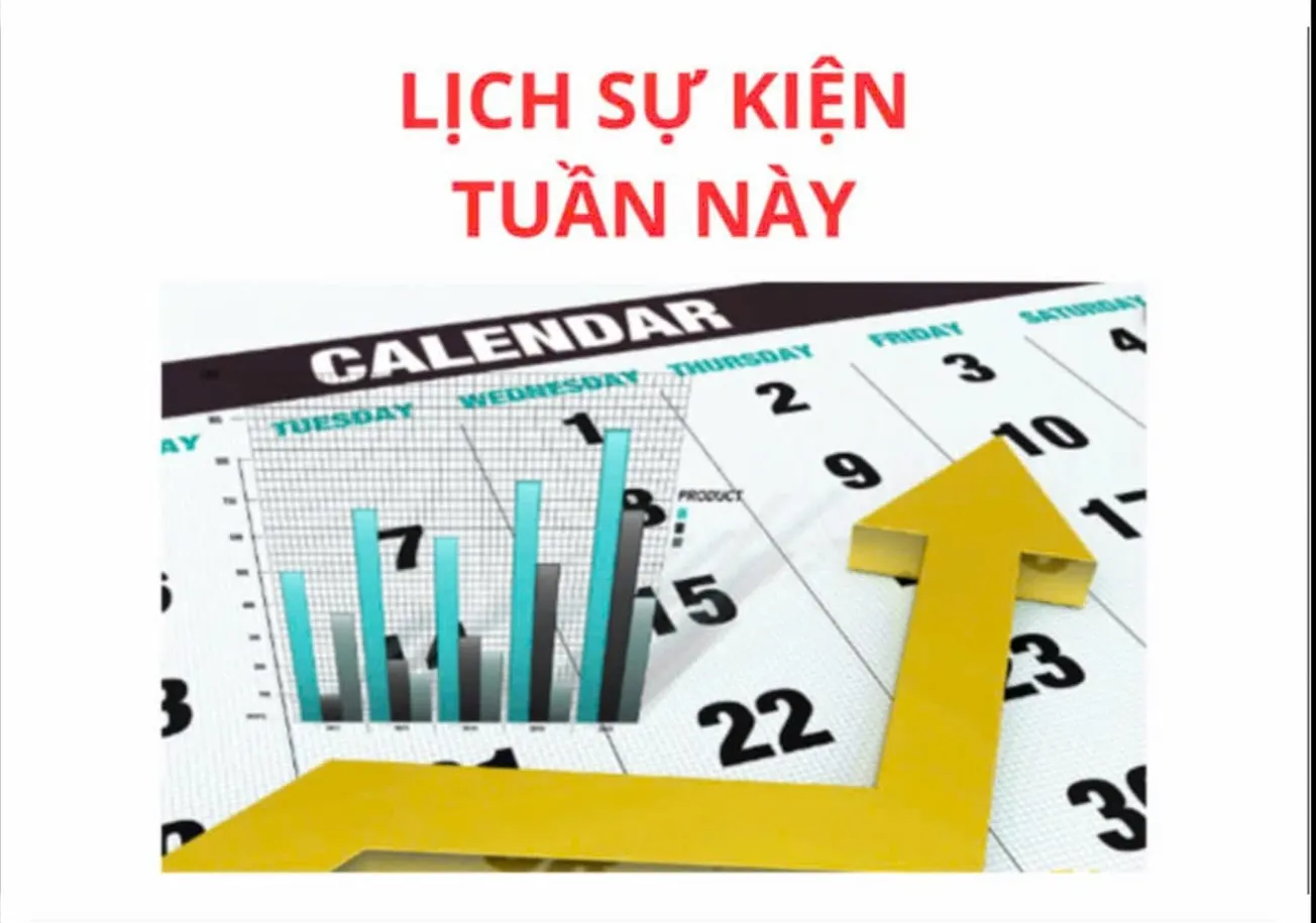 [Economic/Commodity- Calendar 2025] - Lịch Sự Kiện Tuần 13 (24/03 - 28/03/2025)