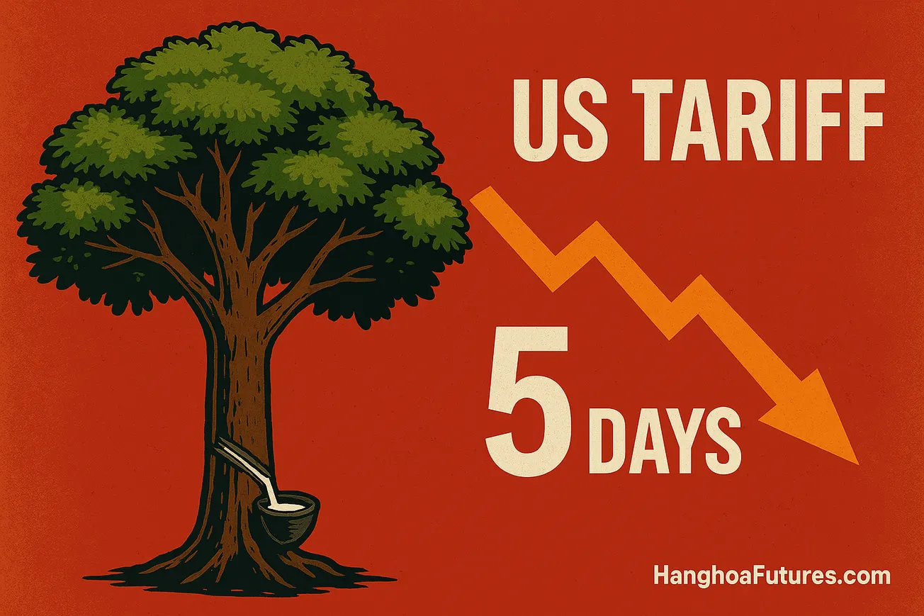 HanghoaFutures.com