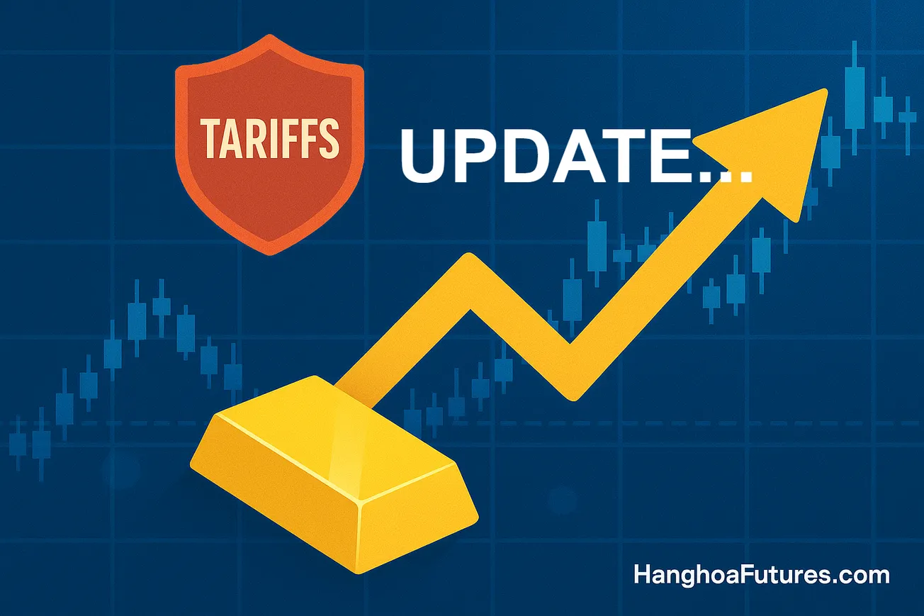 HanghoaFutures.com