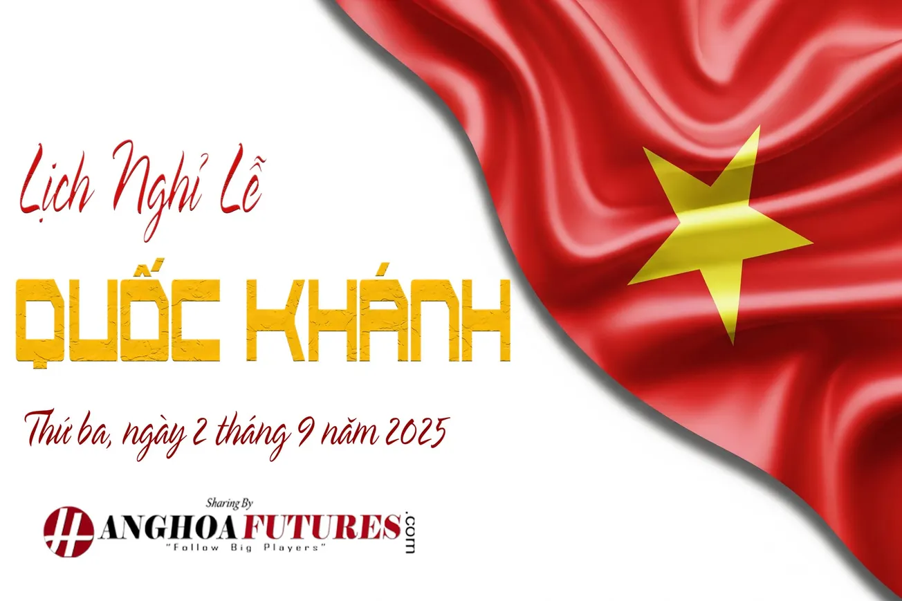 HanghoaFutures.com