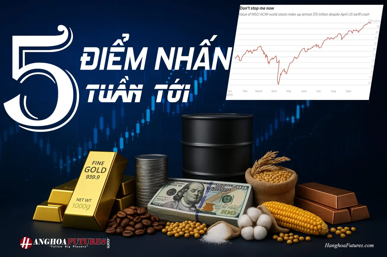 HanghoaFutures.com