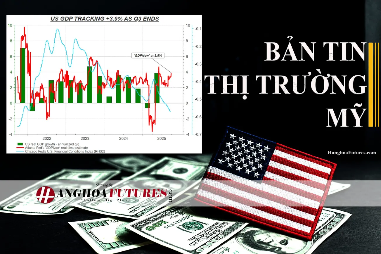 HanghoaFutures.com