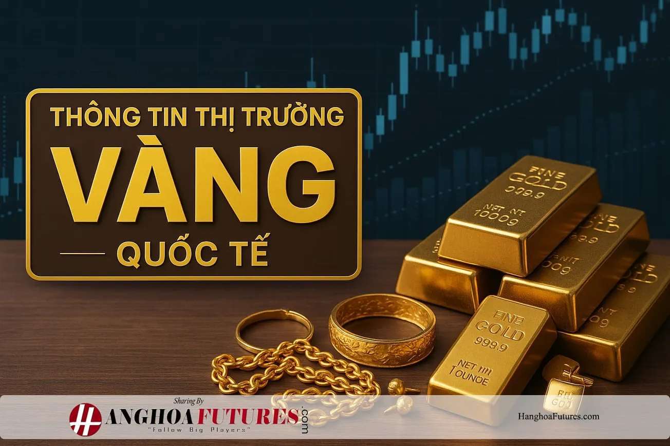 HanghoaFutures.com