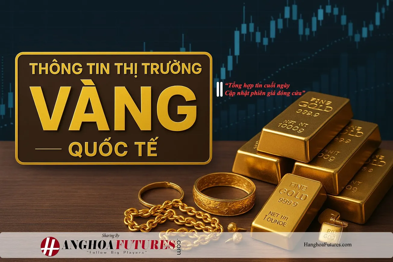 HanghoaFutures.com