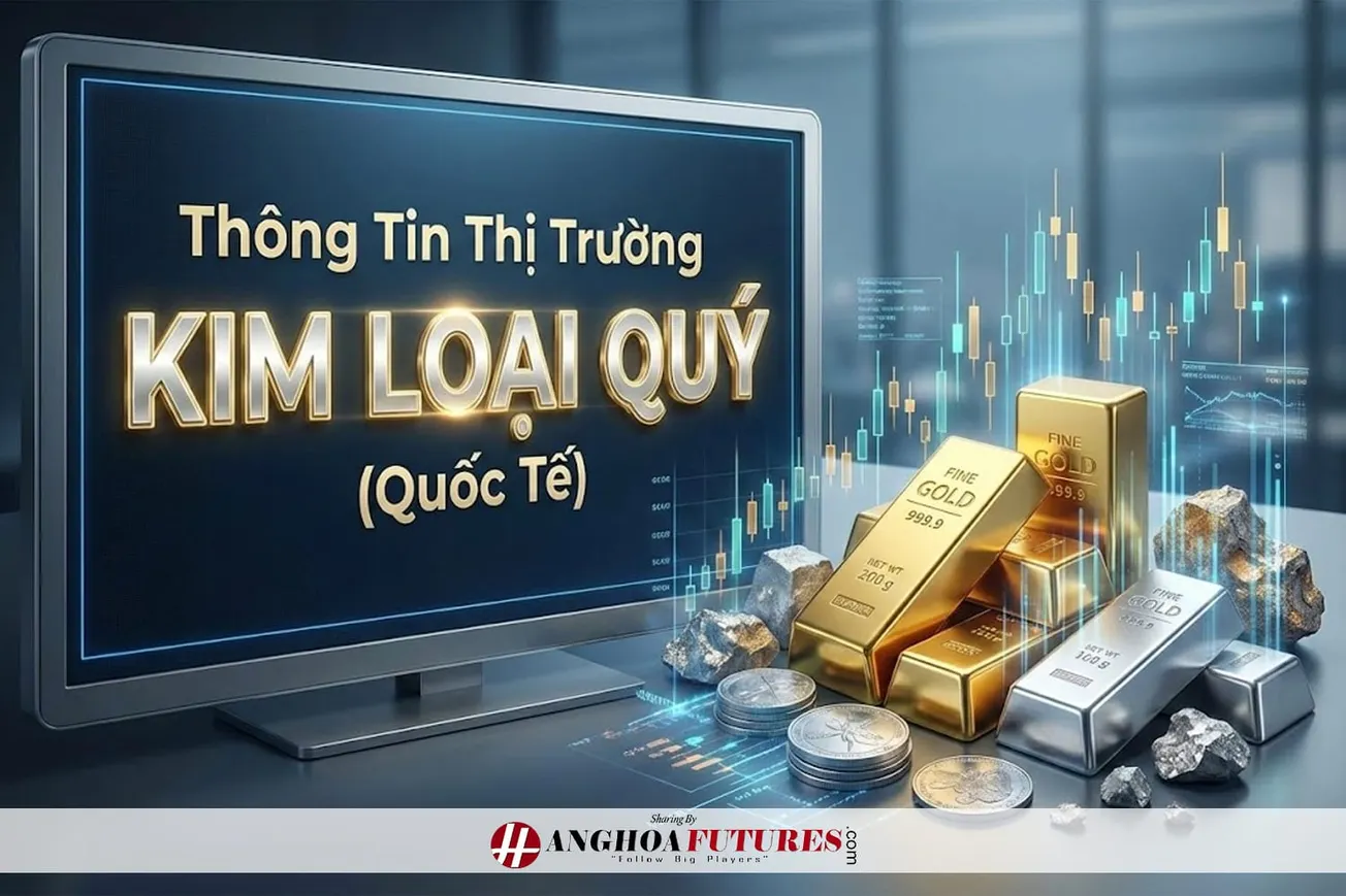HanghoaFutures.com