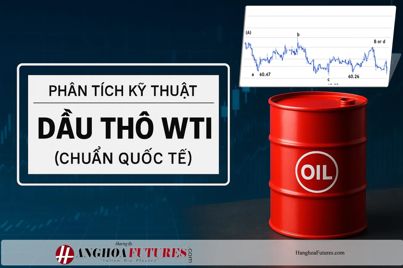 HanghoaFutures.com