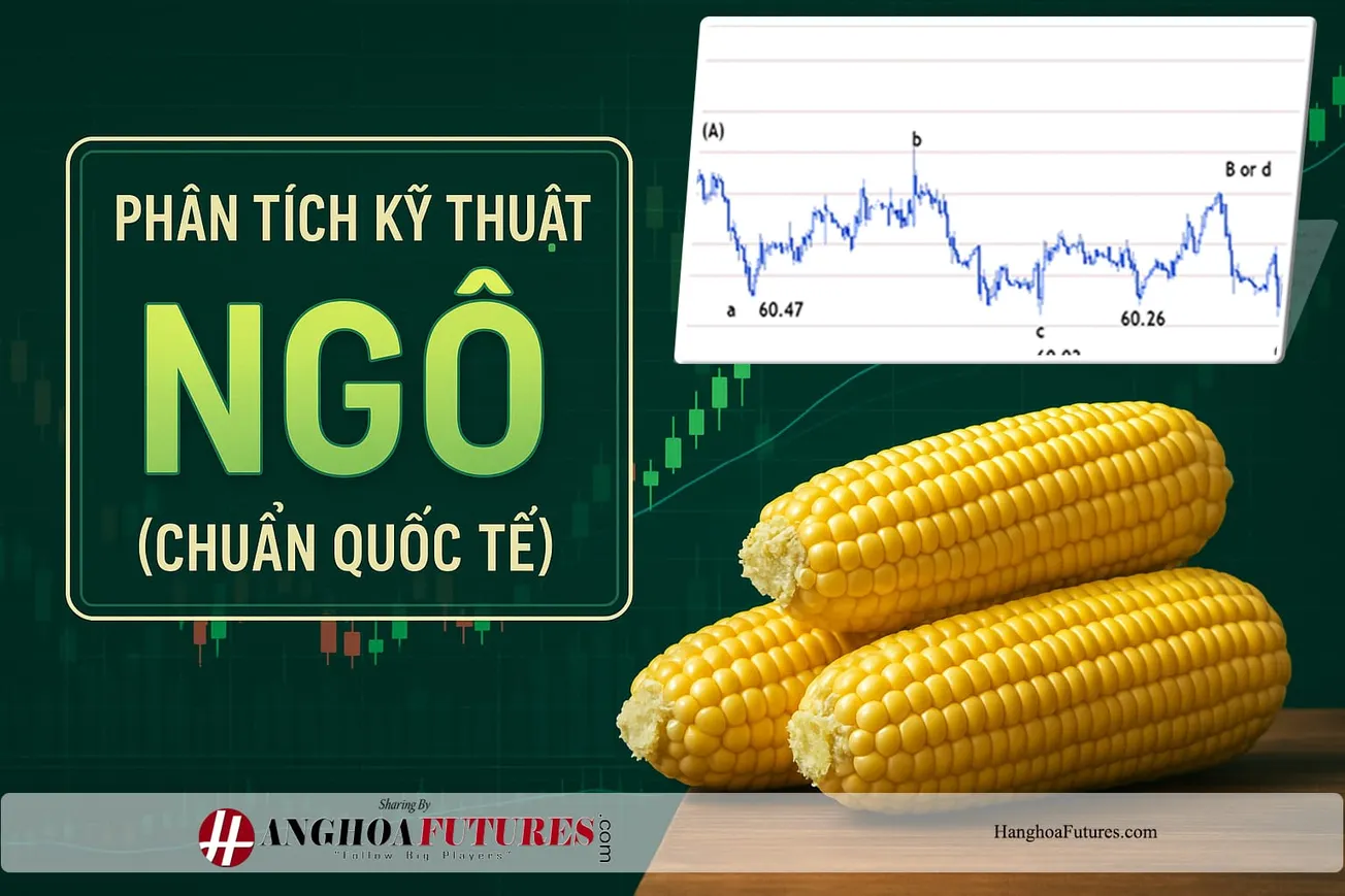 Phân tích Kỹ thuật (Chuẩn Quốc tế) - 🌽Ngô CBOT có thể kiểm tra lại ngưỡng hỗ trợ tại $5,13