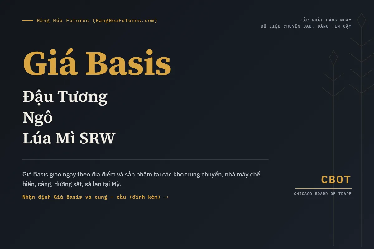 Giá Basis Đậu Tương Ổn Định Đến Tăng Nhẹ Do Khan Cung, Basis Ngô Đi Ngang Đến Yếu, Basis Lúa Mì SRW Đứng Yên