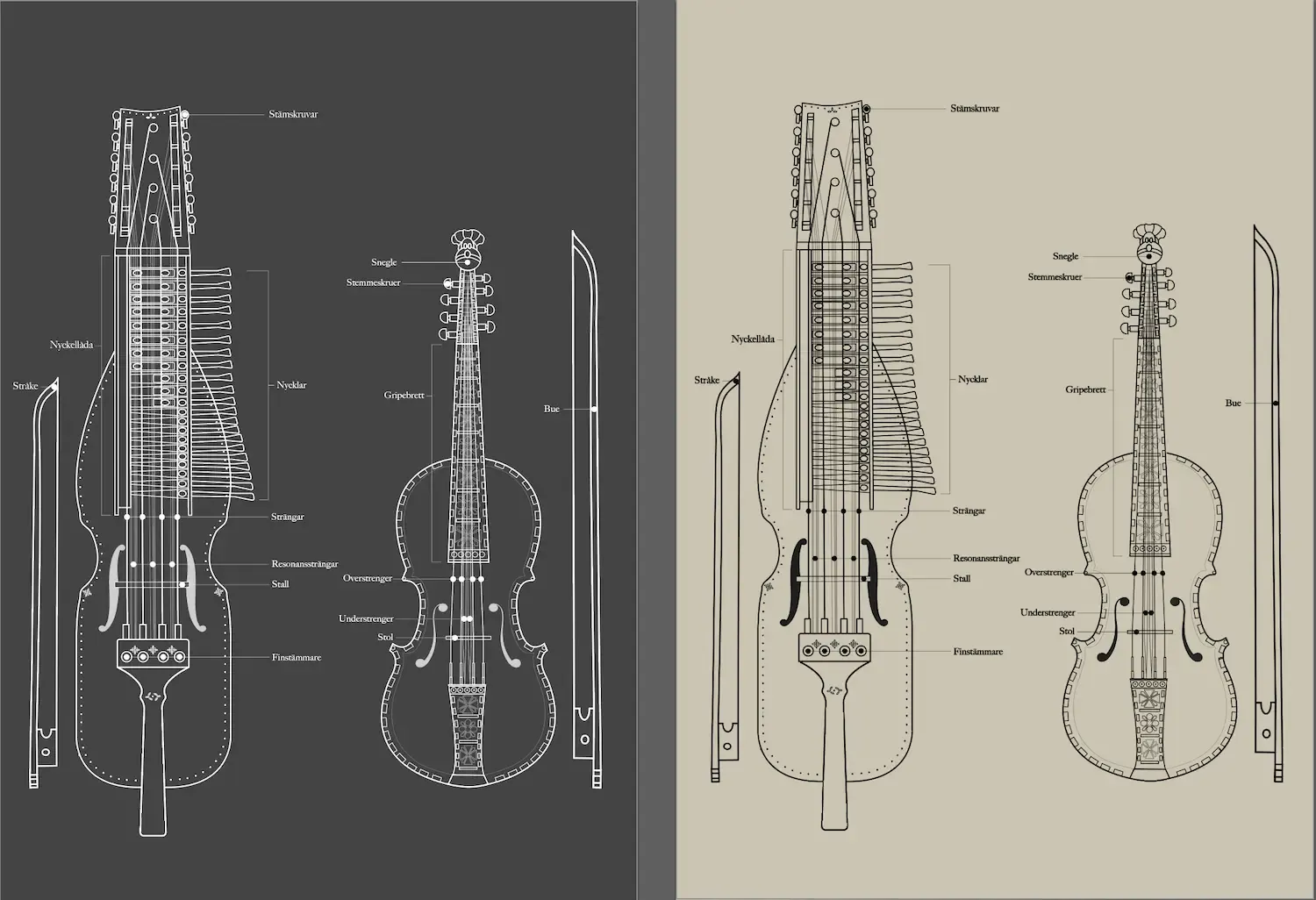 Hardingfele and nyckelharpa vector design draft. Tawatha T. Elguero.