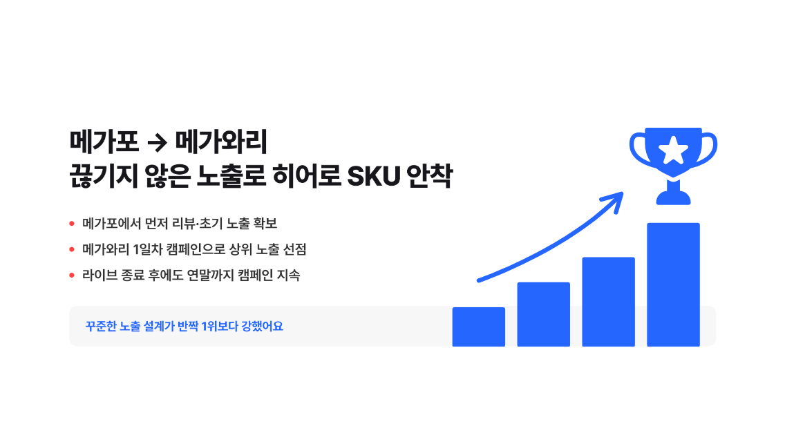 챌린저스 재팬 글로스 신제품 메가포-메가와리 연계 성공 전략