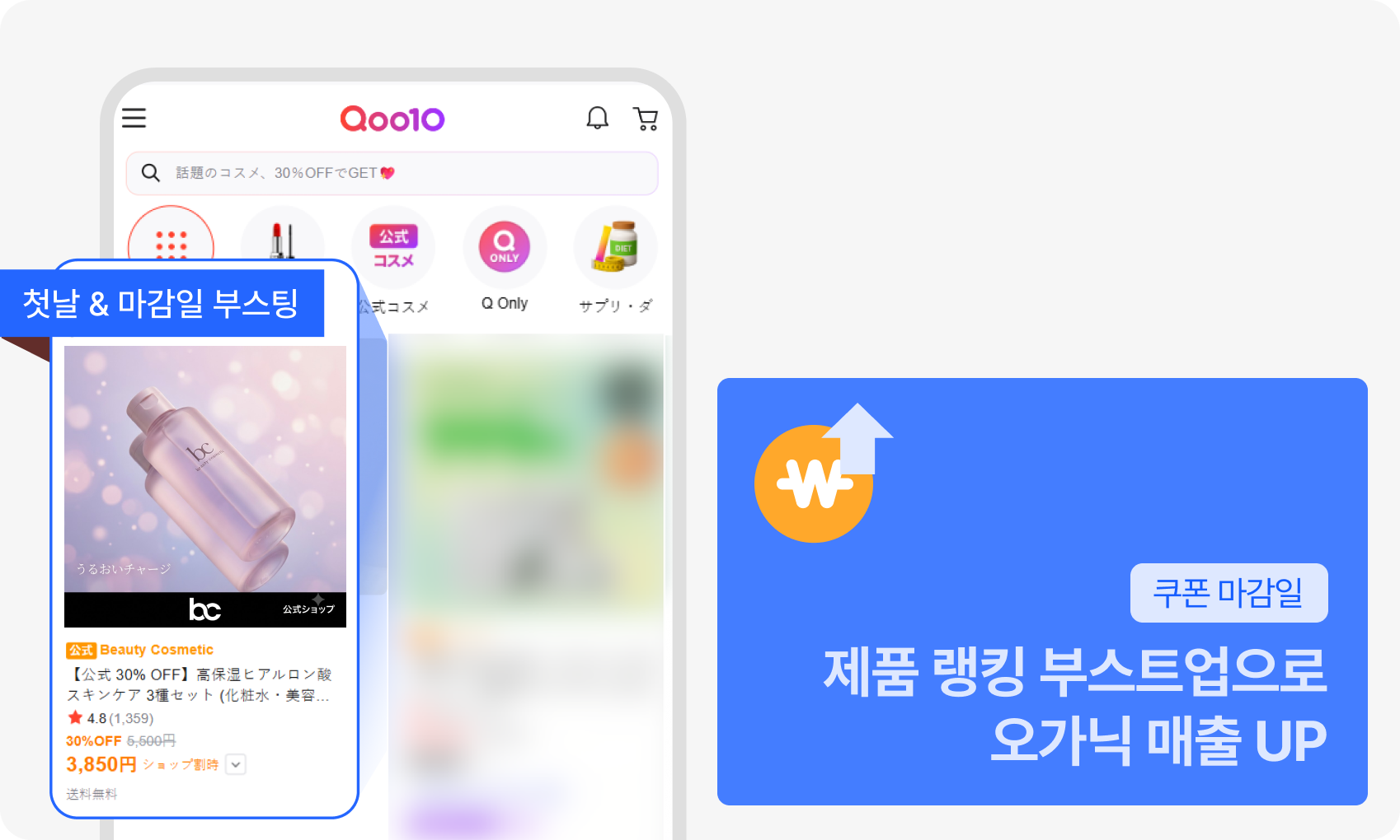 큐텐 메가와리 성공사례(3) 첫날 & 쿠폰 마감일 부스팅 전략