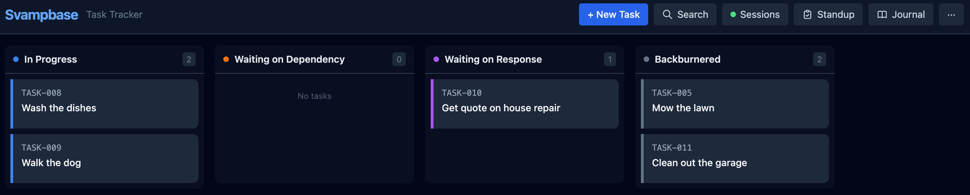 Svampbase board screenshot