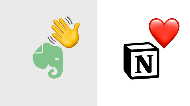 不只是筆記軟體！使用Notion 兩天後，我決定拋下Evernote的三個原因