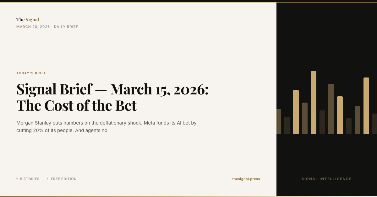Signal Brief — March 15, 2026: The Cost of the Bet