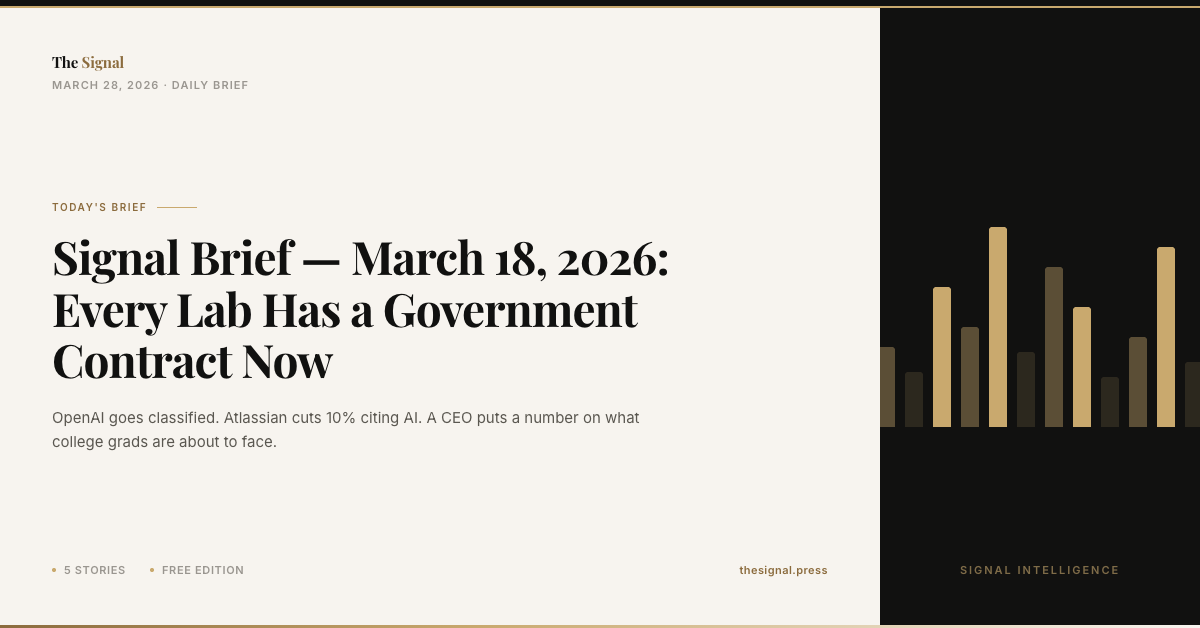 Signal Brief — March 18, 2026: Every Lab Has a Government Contract Now