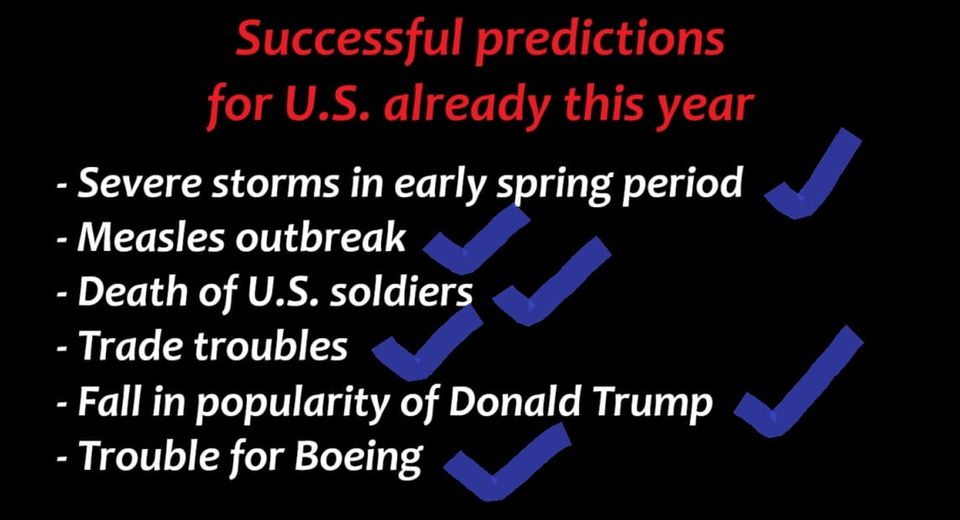 How my U.S. predictions for this year are going so far