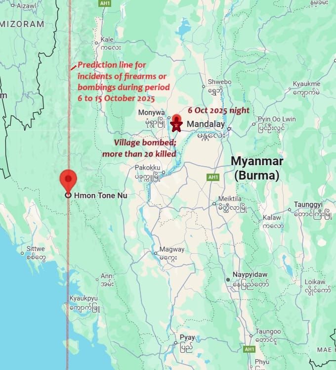 A prediction for the sceptics