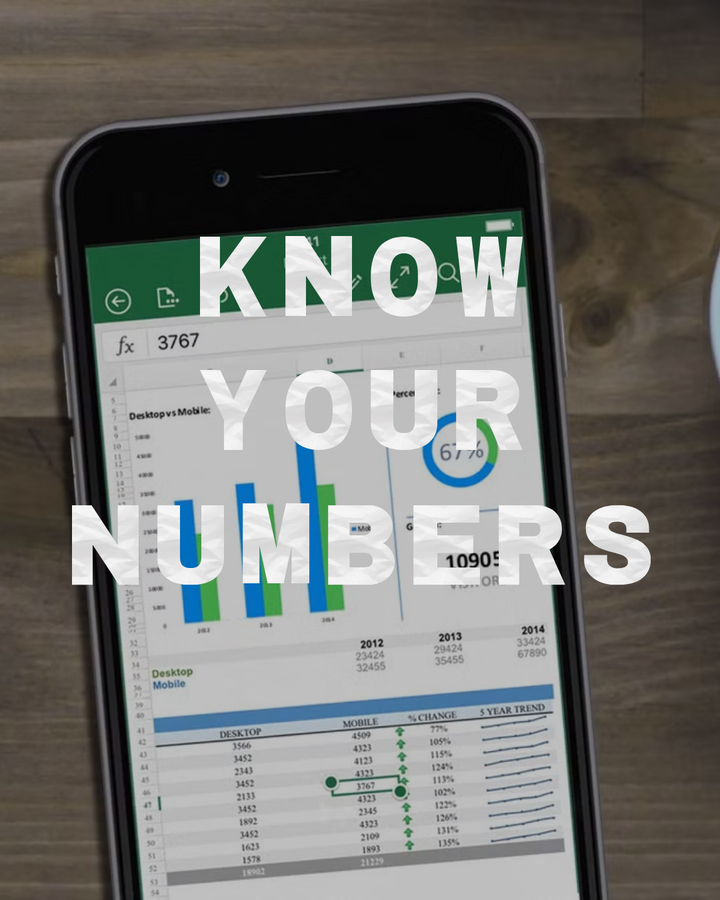 Preparation for Financial Stability: Know Your Numbers