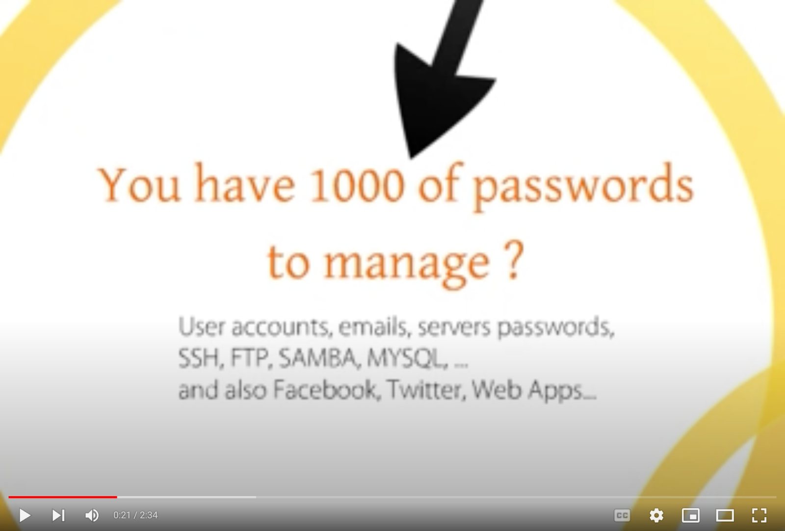 A piece of archeology: the first passbolt presentation video ever made (2011)