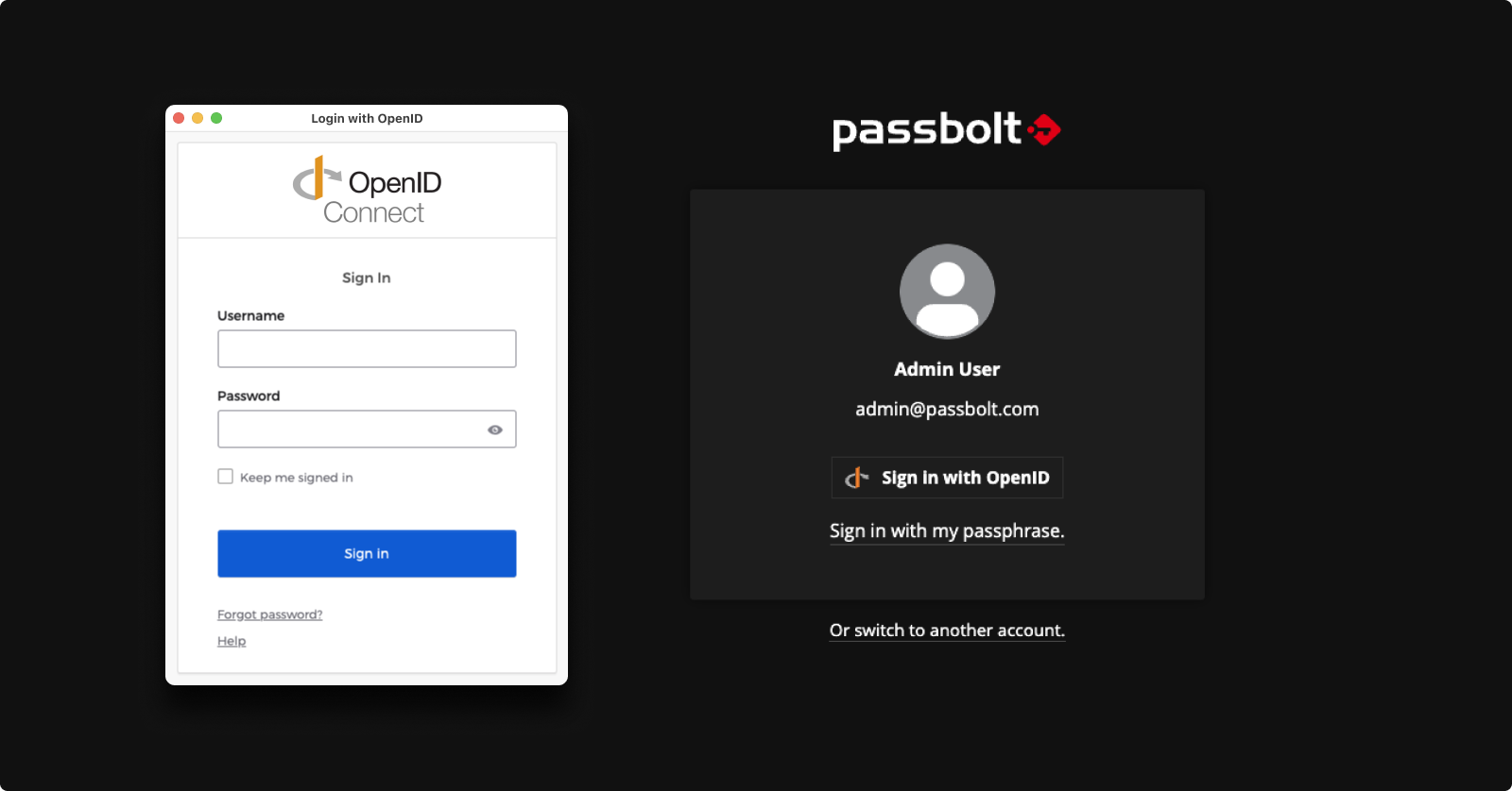 Fig. The User’s view from an SSO with OpenID