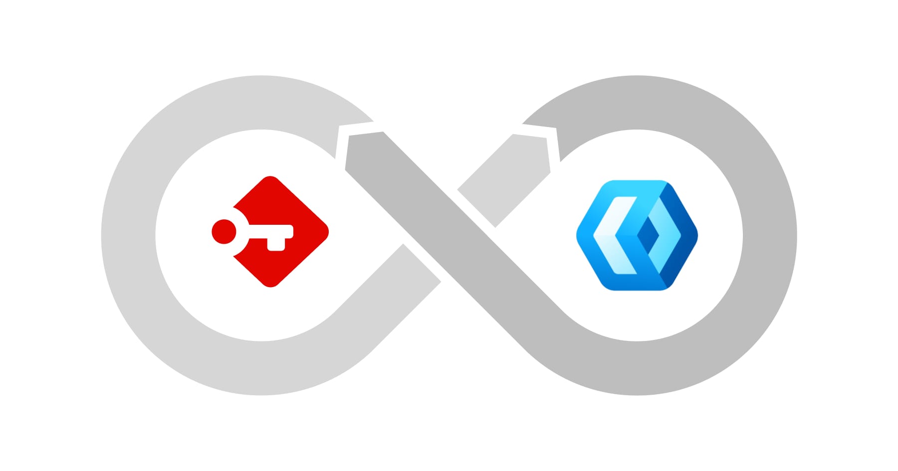 WinUI 3 migration: Unlocking system-wide capabilities on Windows