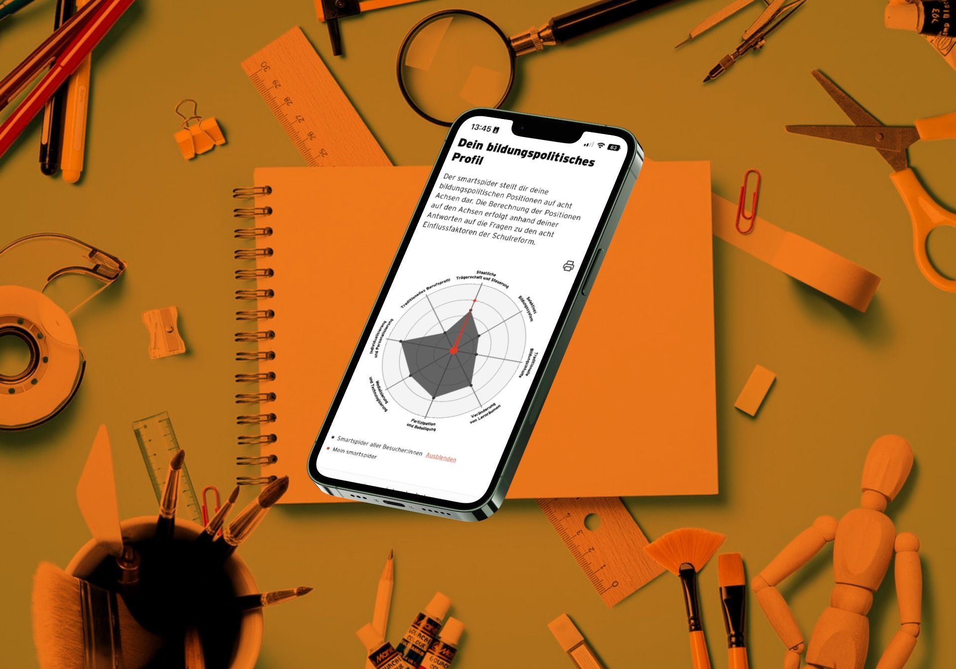 Zeilenwerk ermöglicht Experiment zur Schule der Zukunft