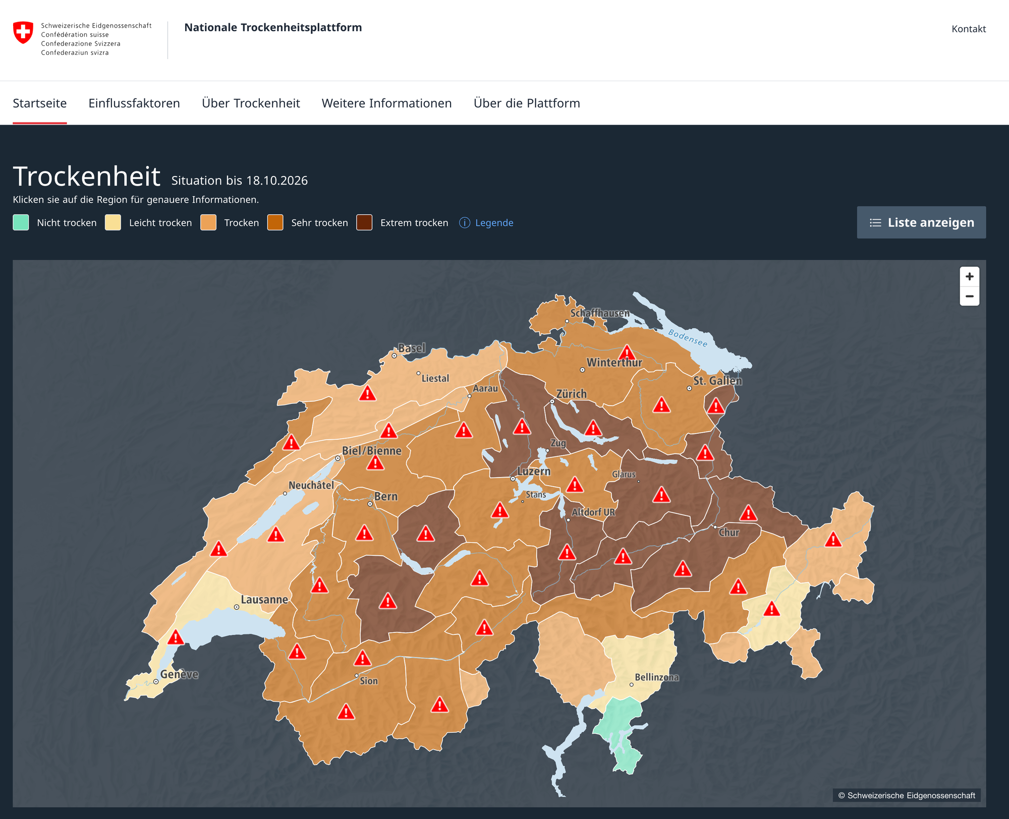 Government UX: Software für Menschen, die keine andere Wahl haben