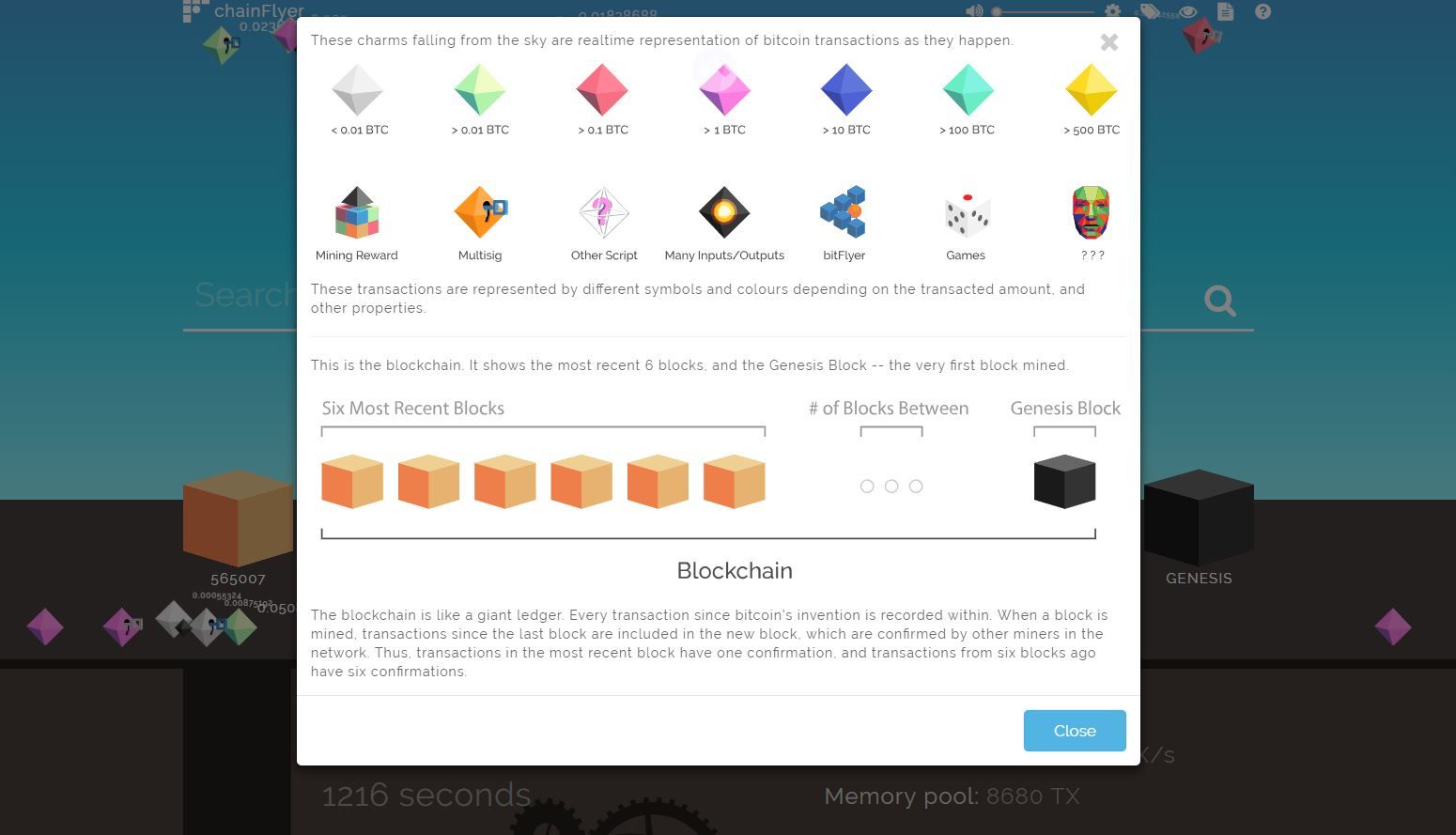chainFlyer's bitcoin block explorer interface